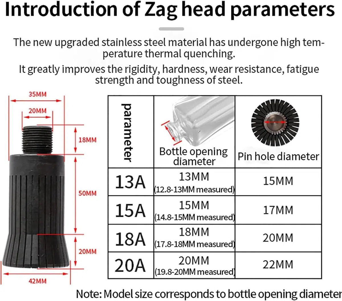 Máquina neumática taponadora de Botellas para perfumes, aceites Esenciales y Aerosoles. Selladora de Tapas metálicas de 20 mm.