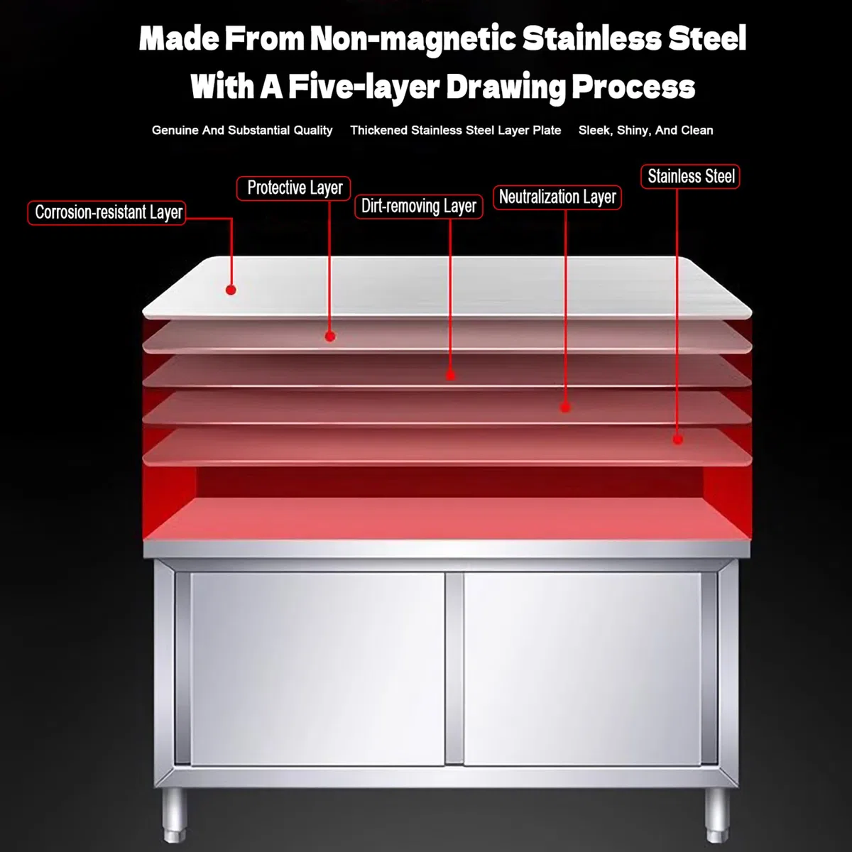 Mesa de preparación de Acero Inoxidable con Puertas corredizas - Banco de trabajcinas comerciales y Uso doméstico - Ideal para restaurantes, hoteles y soluciones de Almacenamiento en garajes
